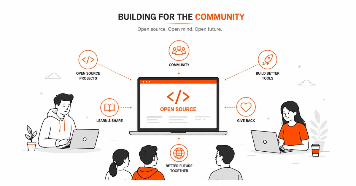 What Assam Labs Is Building for the Community